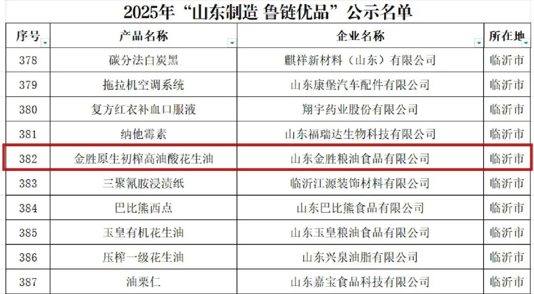 金胜集团始终植根沂蒙沃土1.png