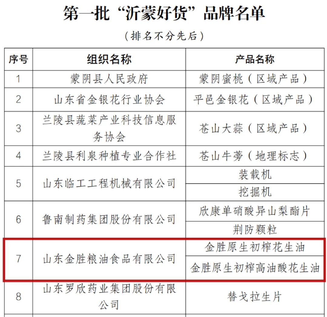 金胜集团始终植根沂蒙沃土2.png